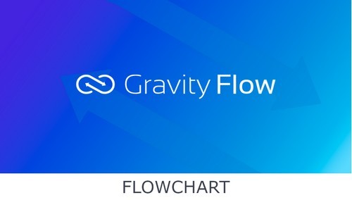 Gravity Flow - Flowchart Extension
