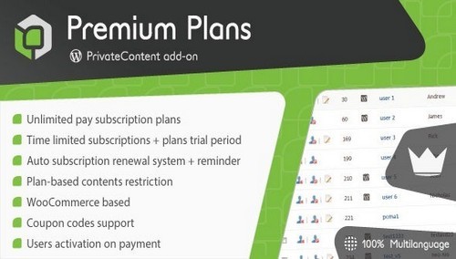 PrivateContent - Premium Plans Add-on